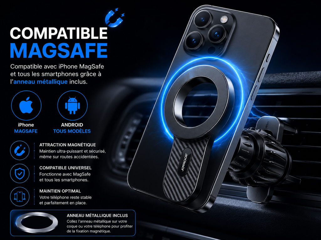 MagGrip™ Pro – Support Téléphone Magnétique 360° pour Voiture